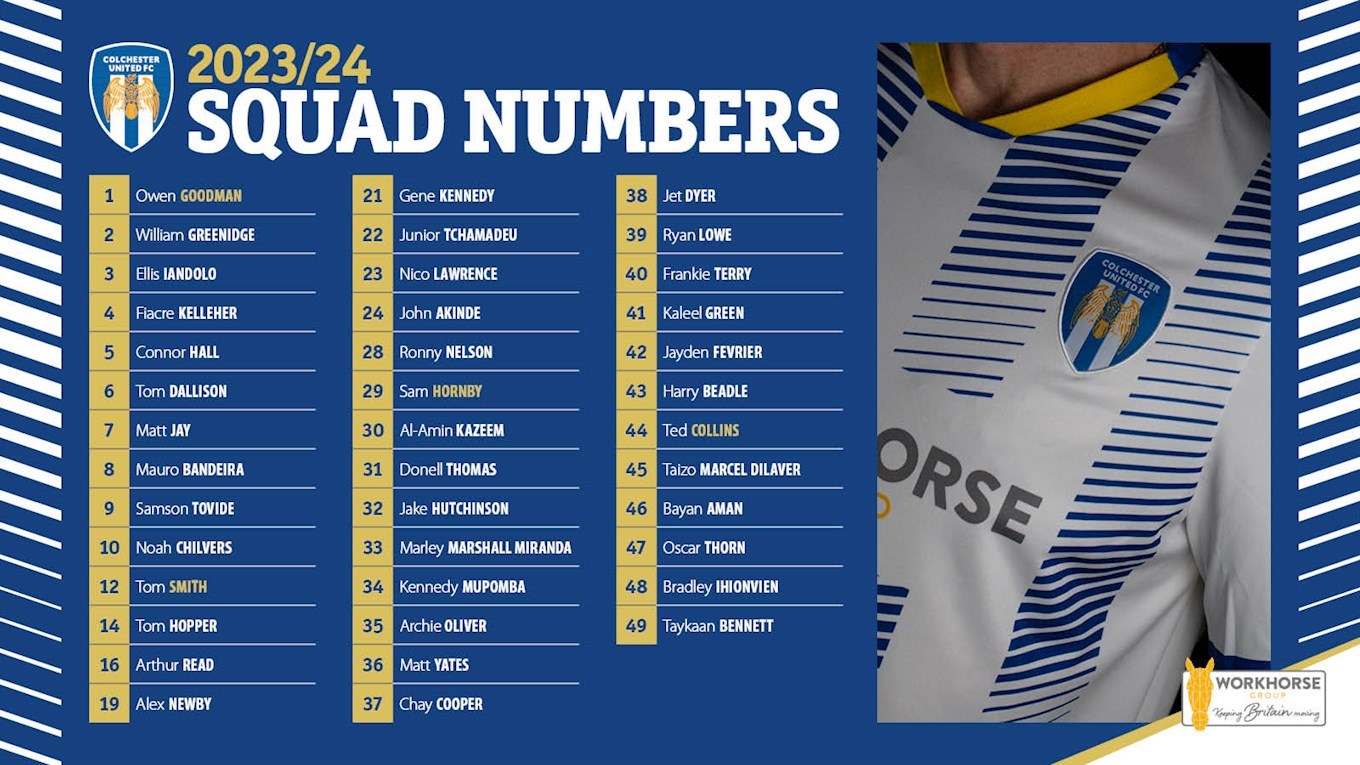 Squad Numbers Confirmed For 23/24 - News - Colchester United